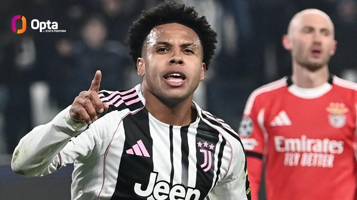 石油杯-自加盟尤文以来麦肯尼欧冠打进9球，与弗拉霍维奇并列队内第1